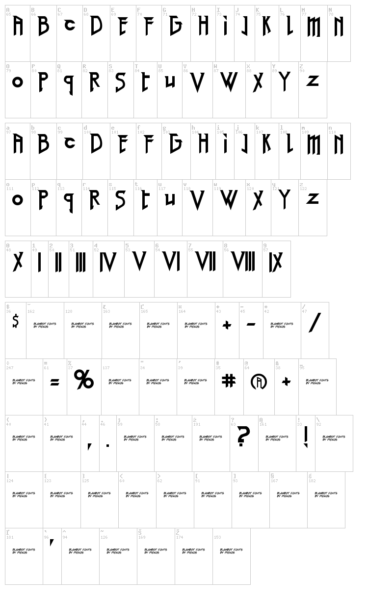 Red Right Hand font map